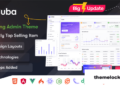 Cuba v7.2.0 – Multi-Purpose Admin Dashboard Template for Various Web Frameworks
