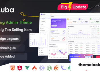Cuba v7.2.0 – Multi-Purpose Admin Dashboard Template for Various Web Frameworks